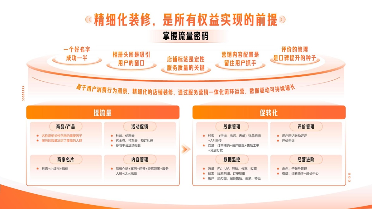 百度惠生活图片12