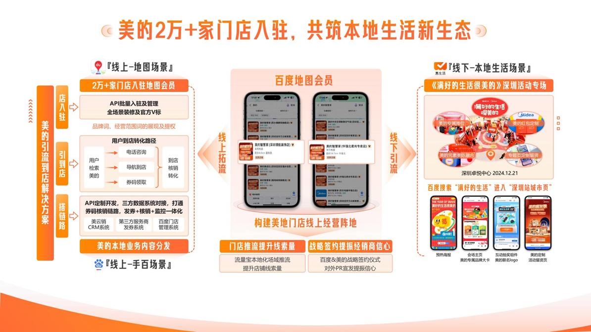 百度惠生活图片15