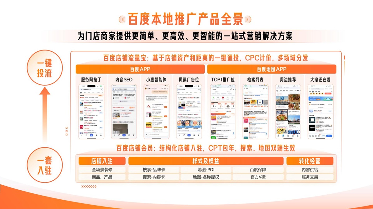 百度惠生活图片2