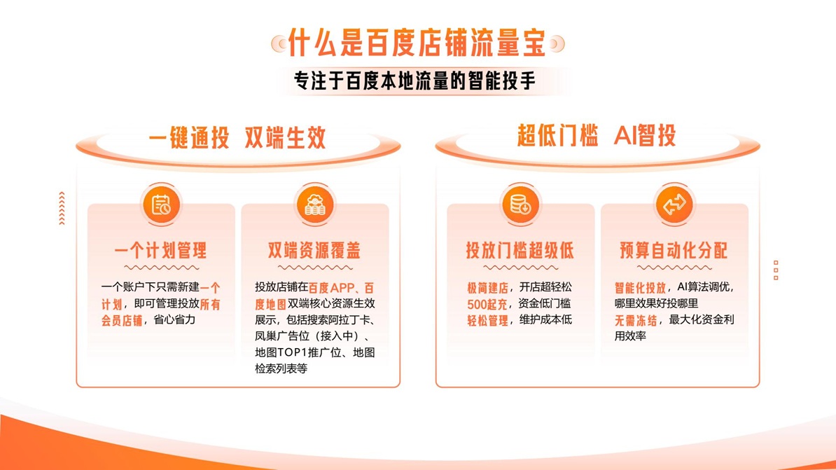 百度惠生活图片7