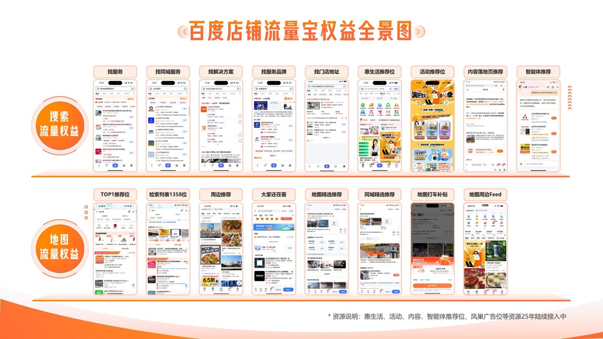 百度惠生活图片8