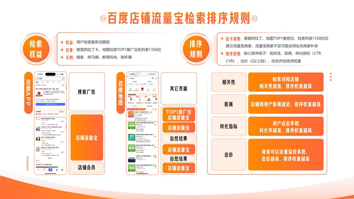 百度惠生活图片9